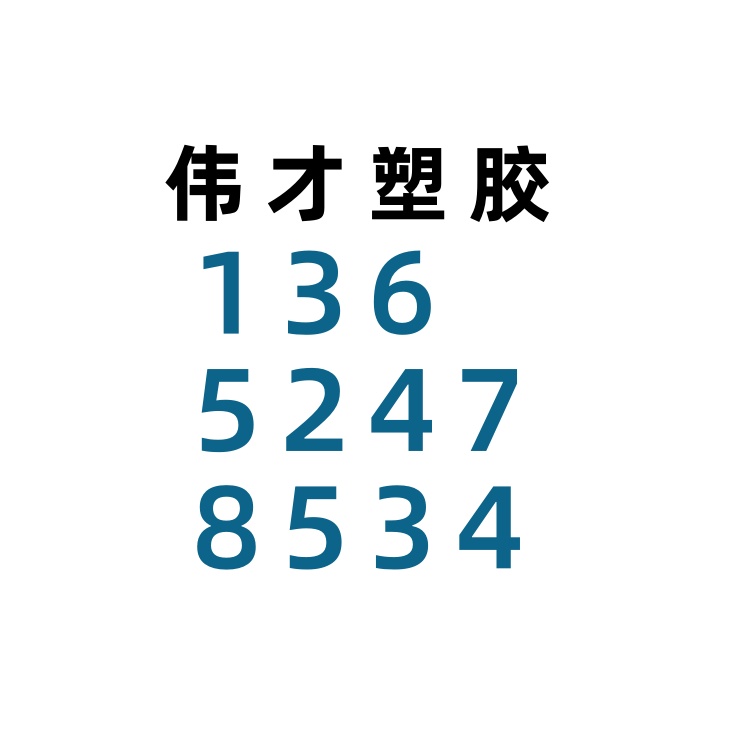 国内知名塑胶原料厂商有哪些？最新名单公布